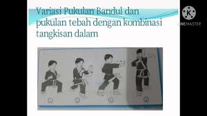 35 soal pilihan ganda tentang. Variasi Dan Kombinasi Pukulan Dan Tangkisan Part 2 Sdn 1 Dagan Youtube