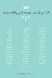 .or search boy first names to find famous people. 14 Boy Names That Start With C Ideas Boy Names Names Unique Baby Boy Names