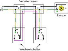 Schaltplan Fur Wechselschaltung Und Wechselschalter Schaltplan Steckdosen Elektroinstallation
