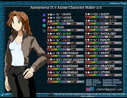 10,000's of names are available, you're bound to find one you like. Anime Character Maker Download