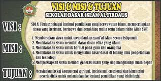 Patokan inilah yang digunakan sebagai landasan untuk melakukan berbagai aktivitas di dalamnya. Sdi Al Firdaus Visi Misi