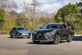 Image result for Either 2023 RZ