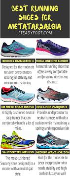 Pin On Fitness
