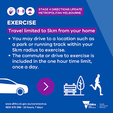Clinical resources and guides, case definition and checklists for health professionals. Vic Emergency Exercise Restrictions Have Been Updated Facebook