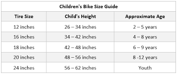 The Guide To Adult Bike Sizes And Fit Schwinn Bicycles