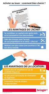 Pin On Infographic Cool