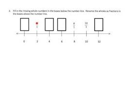 Eureka Math Grade 3 Module 5 Lesson 25 Eureka Math Fraction Lessons Math