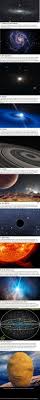 10 Interesting Facts About The Universe P 1 My First Try With These Please Be Gentle Guys Astronomy Facts 10 Interesting Facts Facts About Universe