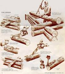 How to build a square log cabin. Build A Small Log Cabin Tiny House Blog