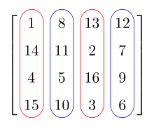 Compute basis for column space of symbolic matrix. Row And Column Spaces Wikipedia