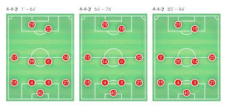 .profile, reviews, leonardo jardim in football manager 2019, manager in as monaco, manager 2019, manager in as monaco, manager, portugal, portuguese, leonardo jardim fm 19 attributes. Ligue 2018 19 Tactical Analysis Rennes Vs Monaco