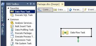 Using Processadd To Add Rows To A Dimension In Sql Server Analysis Services Ssas Sql Server Sql Analysis