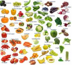 Fruit And Vegetables English Vocabulary Learn English Learn English Vocabulary