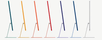 Here's everything we know about no mac has changed less on the outside in the last few years than the imac, but 2021 has brought. Apple Imac 2021 In Bunten Farben Mit Apple Silicon Offiziell Vorgestellt