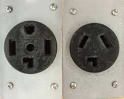 Grounded outlet adapter 2 pack, kasonic 3 prong grounded single port power adapter; 3 Prong Vs 4 Prong Dryer Outlets What S The Difference Fred S Appliance