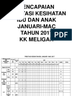 Carta organisasi kementerian kesihatan malaysia 2019. Carta Organisasi Unit Kokurikulum