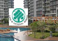 Land & general berhad, bandar sri damansara. News About Land General Edgeprop My