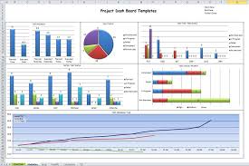 Good to know that you can edit the template freely. Microsoft Excel Dashboard Templates Projectmanagersinn Excel Dashboard Templates Excel Templates Project Management Excel Templates