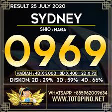 Hasil Result Sydney Pools 25 July 2020 In 2020 Sydney Jackpot Tips Online