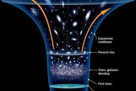 Most accurate measurement of elusive dark matter made. What S The Difference Between Dark Matter And Dark Energy Astronomy Com