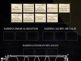 Pada saat perang tabuk melawan romawi, utsman menyediakan 300 ekor unta dan. Biodata Sahabat Ordenar Por Grupo