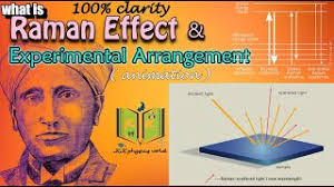 what is Raman effect \Raman scattering of light |stokes & anti _stokes  lines |animation 100% clarity