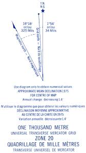 Magnetic Declination