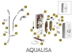Aqualisa Aquastyle Shower Spares And Parts Aqualisa Aquastyle National Shower Spares The quartz is a simple design with an easy to use dial to adjust temperature and a single on/off. aqualisa aquastyle shower spares and