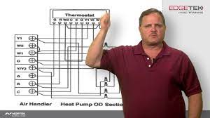 Honeywell thermostat installation and wiring. Wiring Of A Two Stage Heat Pump Youtube