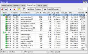 IMPLEMENTASI QUALITY OF SERVICES (QOS) UNTUK OPTIMALISASI MANAJEMEN  BANDWIDTH