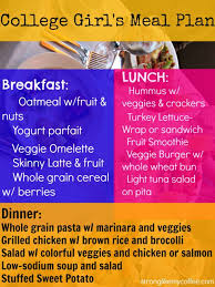 College Girl S Meal Plan College Meals Healthy College Meal Planning
