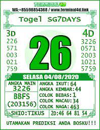 Prediksi Jitu Togel Sg7days 04 08 2020 Read Bible Bandar Reading