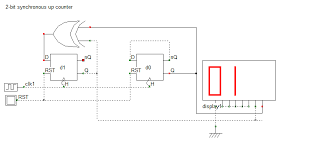 2 Bit Synchronous Up Counter Electronics Circuit Digital Circuit