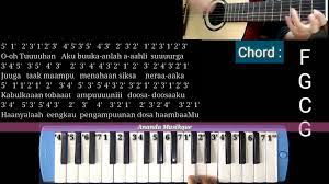 Majelis ngaji & sholawat desa nusawungu yang digerakkan atas keikhlasan dan. Not Pianika Al I Tiraf Pengakuan Dosa Chord Gitar Al I Tiraf Pengakuan Dosa Abu Nawas Youtube