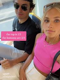 fashion Hack:the rule of thirds