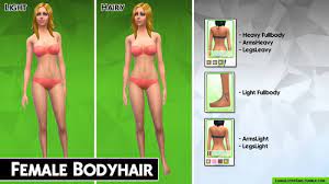 We have always come across different types of mods that make. Lumia Lover Sims Female Body Hair Sims 4 Downloads