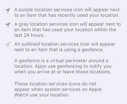 We did not find results for: What Is The White Triangle In The Upper R Apple Community