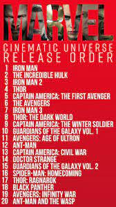 How To Watch Every Marvel Cinematic Universe Movie In Chronological Order Marvel Cinematic Universe Movies Marvel Movies Marvel Movies List