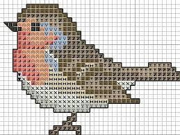 Free cross stitch patterns created by connie barwick. Cross Stitch Chart Cross Stitch Patterns Cross Stitch Cross Stitch Bird