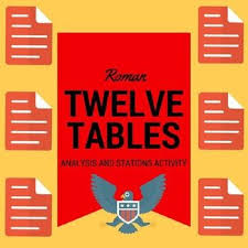 In This Activity Students Read Through A Shortened Version Of The Roman Twelve Tables With A Partner And Try Twelve Tables Station Activities Student Reading