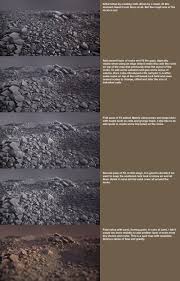 Building Rocky Ground With Substance Substance Designer Tutorial Blender Tutorial Material Textures