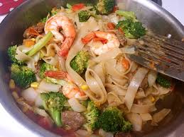 Pin On My Foods
