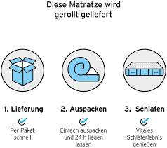 Klicken sie hier, um den besten preis zu bekommen. Active Sense 7 Zonen Kaltschaum Matratze Belvandeo Belvandeo Boxspring