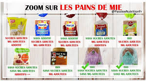 Epingle Sur Fiches Pratiques