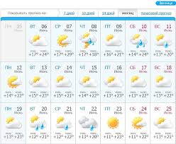 Kakim Budet Leto 2017 V Ukraine Rbk Ukraina