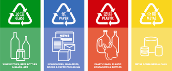 How Does Recycling Help The Environment? 10 Facts You Should Know