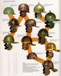 Evolution of the legionaries helmet. : r/ancientrome
