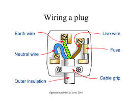 Kode warna hexadesimal tersusun dari kombinasi huruf dan angka dengan diawali dengan tanda '#'. Electrical Qh Ø§Ù„Ù…Ù†Ø´ÙˆØ±Ø§Øª ÙÙŠØ³Ø¨ÙˆÙƒ