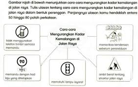 Dalam hal ini, kecuaian manusialah yang menjadi penyebab utama. Ulasan Kemalangan Jalan Raya