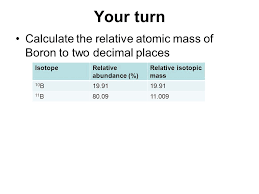 How to calculate molar mass practice problems. The Mass Of Particles Relative Isotopic Mass Relative Atomic Mass Relative Molecular Mass The Mole Ppt Video Online Download